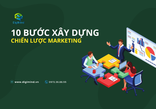 10 bước xây dựng chiến lược Marketing hiệu quả