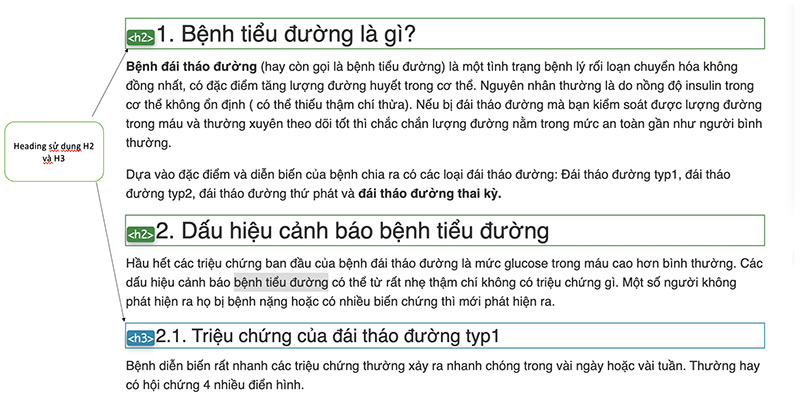 Dat ten tieu de Heading DigiMind